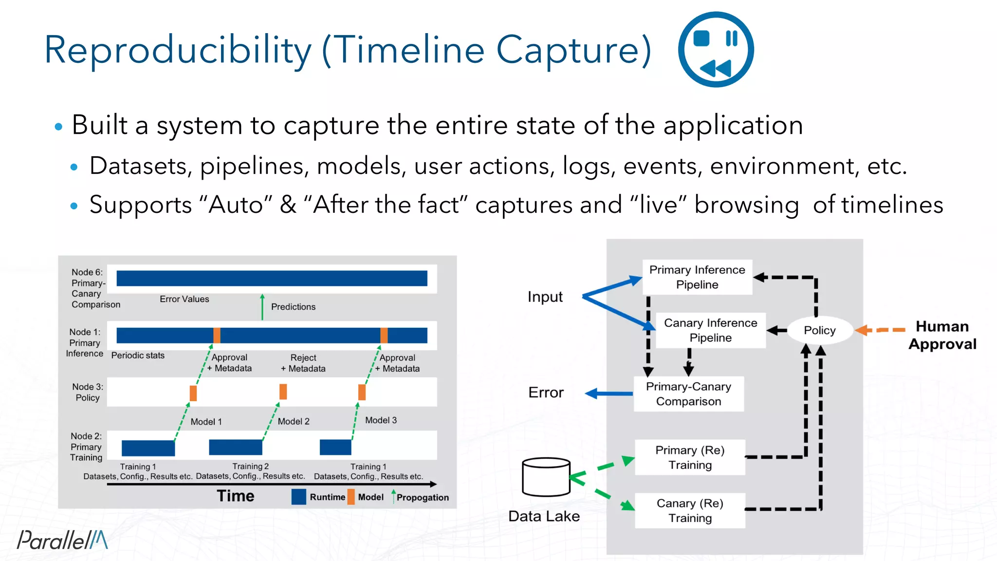 Interpretability and Reproducibility in Production Machine Learning ...