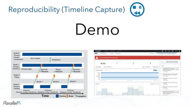 Interpretability and Reproducibility in Production Machine Learning ...