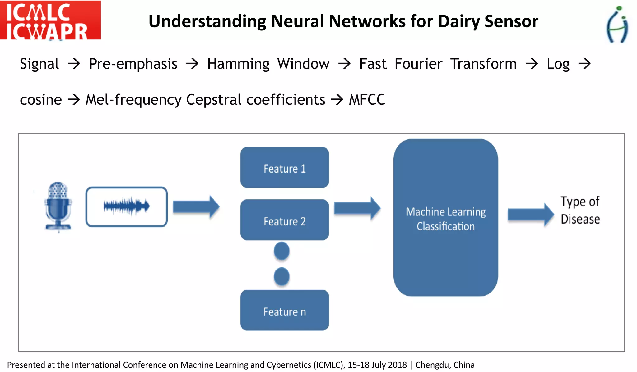 A TOOL USING BOVINE HAS RESEARCHERS RETHINKING COW INTELLIGENCE visual data 3
