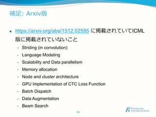 補足: Arxiv版
 https://arxiv.org/abs/1512.02595 に掲載されていてICML
版に掲載されていないこと
- Striding (in convolution)
- Language Modeling
- Scalability and Data parallelism
- Memory allocation
- Node and cluster architecture
- GPU Implementation of CTC Loss Function
- Batch Dispatch
- Data Augmentation
- Beam Search
38
 