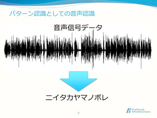 パターン認識としての音声認識
3
ニイタカヤマノボレ
音声信号データ
 