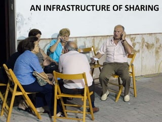 AN INFRASTRUCTURE OF SHARING 