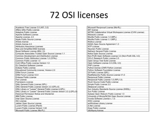 72 OSI licenses Microsoft Reciprocal License (Ms-RL) MIT license MITRE Collaborative Virtual Workspace License (CVW License) Motosoto License Mozilla Public License 1.0 (MPL) Mozilla Public License 1.1 (MPL) Multics License NASA Open Source Agreement 1.3 NTP License Naumen Public License Nethack General Public License Nokia Open Source License Non-Profit Open Software License 3.0 (Non-Profit OSL 3.0) OCLC Research Public License 2.0 Open Group Test Suite License Open Software License 3.0 (OSL 3.0) PHP License Python license (CNRI Python License) Python Software Foundation License Qt Public License (QPL) RealNetworks Public Source License V1.0 Reciprocal Public License Reciprocal Public License 1.5 (RPL1.5) Ricoh Source Code Public License Simple Public License 2.0 Sleepycat License Sun Industry Standards Source License (SISSL) Sun Public License Sybase Open Watcom Public License 1.0 University of Illinois/NCSA Open Source License Vovida Software License v. 1.0 W3C License wxWindows Library License X.Net License Zope Public License zlib/libpng license Academic Free License 3.0 (AFL 3.0) Affero GNU Public License Adaptive Public License Apache Software License Apache License, 2.0 Apple Public Source License Artistic license Artistic license 2.0 Attribution Assurance Licenses New and Simplified BSD licenses Boost Software License (BSL1.0) Computer Associates Trusted Open Source License 1.1 Common Development and Distribution License Common Public Attribution License 1.0 (CPAL) Common Public License 1.0 CUA Office Public License Version 1.0 EU DataGrid Software License Eclipse Public License Educational Community License, Version 2.0 Eiffel Forum License Eiffel Forum License V2.0 Entessa Public License Fair License Frameworx License GNU General Public License (GPL) GNU General Public License version 3.0 (GPLv3) GNU Library or "Lesser" General Public License (LGPL) GNU Library or "Lesser" General Public License version 3.0 (LGPLv3) Historical Permission Notice and Disclaimer IBM Public License Intel Open Source License ISC License Jabber Open Source License Lucent Public License (Plan9) Lucent Public License Version 1.02 Microsoft Public License (Ms-PL) 