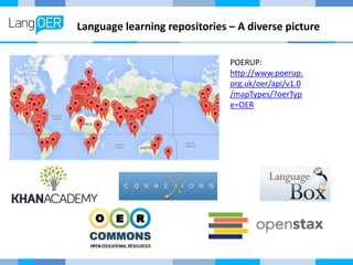 Language learning repositories – A diverse picture
POERUP:
http://www.poerup.
org.uk/oer/api/v1.0
/mapTypes/?oerTyp
e=OER
 