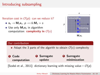 Introducing subsampling
Iteration cost in O(p): can we reduce it?
xt → Mtxt, p → rk Mt = s
Use only Mtxt in algorithm
comp...
