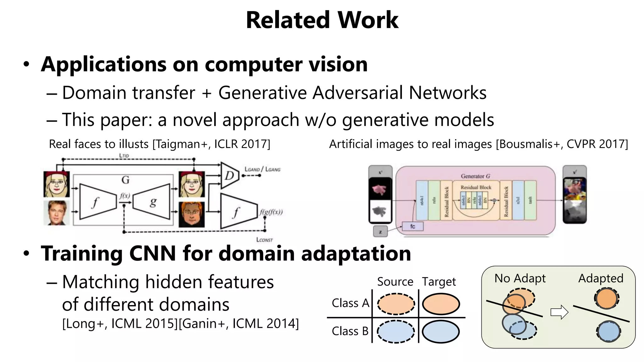 Related Work
• Applications on computer vision
– Domain transfer + Generative Adversarial Networks
– This paper: a novel approach w/o generative models
• Training CNN for domain adaptation
– Matching hidden features
of different domains
[Long+, ICML 2015][Ganin+, ICML 2014]
Real faces to illusts [Taigman+, ICLR 2017] Artificial images to real images [Bousmalis+, CVPR 2017]
No Adapt AdaptedSource Target
Class A
Class B
 