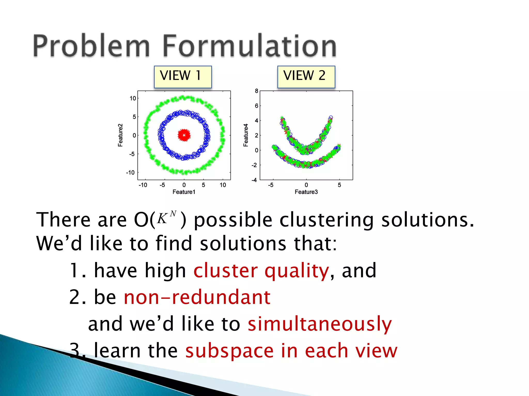 VIEW 1        VIEW 2




There are O( KN ) possible clustering solutions.
We’d like to find solutions that:
   1. have high cluster quality, and
   2. be non-redundant
     and we’d like to simultaneously
   3. learn the subspace in each view
 