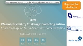 https://paris-saclay-cds.github.io/autism_challenge/
Reproducible
challenges
 