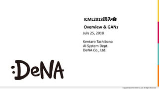 Copyright (C) 2018 DeNA Co.,Ltd. All Rights Reserved.Copyright (C) 2018 DeNA Co.,Ltd. All Rights Reserved.
July 25, 2018
Kentaro Tachibana
AI System Dept.
DeNA Co., Ltd.
ICML2018読み会
Overview & GANs
 