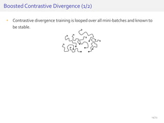 • Contrastive divergence training is looped over all mini-batches and known to
be stable.
BoostedContrastive Divergence (1...