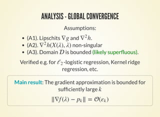 EXPERIMENTS
How to choose tolerance ?εk
Different strategies for the tolerance decrease. Quadratic:
, Cubic: , Exponential:= 0.1/εk k
2
0.1/k
3
0.1 × 0.9
k
Approximate-gradient strategies achieve much faster
decrease in early iterations.
 