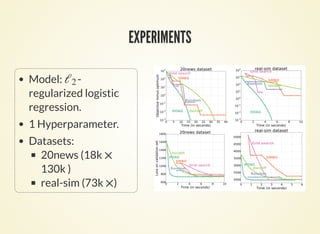 EXPERIMENTS II
Kernel ridge regression.
2 hyperparameters.
Parkinson dataset: 654
17
Multinomial Logistic
regression with one
hyperparameter per feature
[Maclaurin et al. 2015]
784 10
hyperparameters
MNIST dataset: 60k
784
×
×
×
 