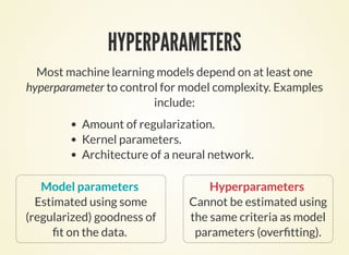 HYPERPARAMETERS
Most machine learning models depend on at least one
hyperparameter to control for model complexity. Examples
include:
Amount of regularization.
Kernel parameters.
Architecture of a neural network.
Model parameters
Estimated using some
(regularized) goodness of
t on the data.
Hyperparameters
Cannot be estimated using
the same criteria as model
parameters (over tting).
 