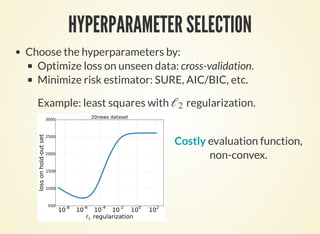 HYPERPARAMETER SELECTION
Criterion to for hyperparameter selection:
Optimize loss on unseen data: cross-validation.
Minimi...