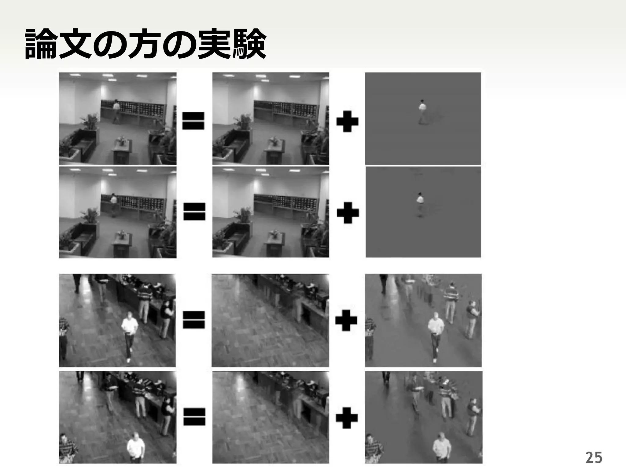 論文の方の実験




          25
 