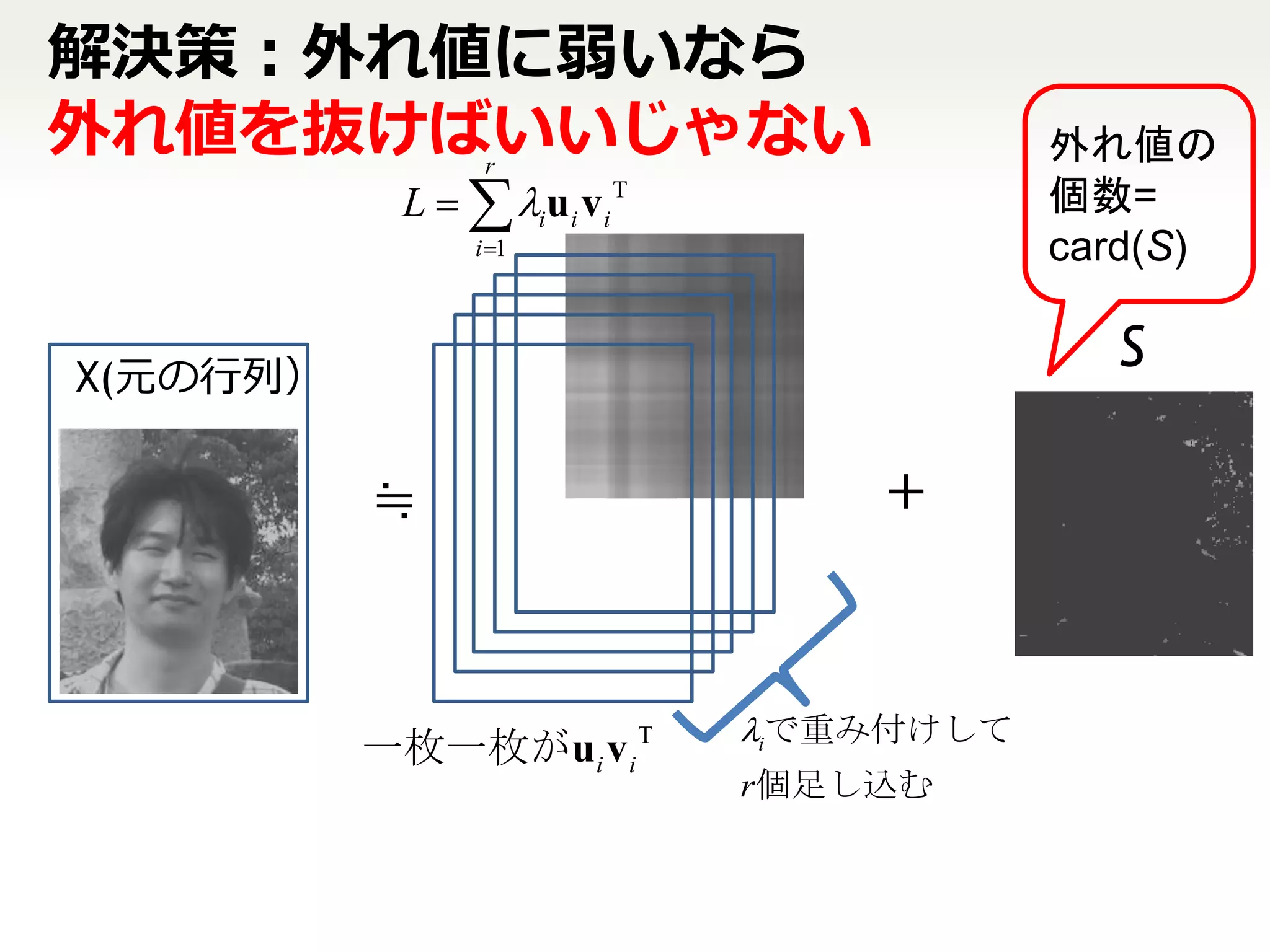 解決策：外れ値に弱いなら
外れ値を抜けばいいじゃない   r
                                                  外れ値の
      L   u v      i   i   i
                                  T
                                                  個数=
               i 1                               card(S)


X(元の行列）
                                                    S

          ≒                               ＋



                                      iで重み付けして
          一枚一枚がui v i T
                                      r個足し込む
 