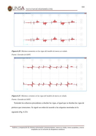 164
FACULTAD DE INGENIERÍA CIVIL
Análisis y comparación de sistemas estructurales sismorresistentes: muros en volado, muros acoplados y muros
acoplados con la inclusión de disipadores metálicos
Figura 6.20: Máximos momentos en las vigas del modelo de muros en volado.
Fuente: Extraído de SAFE.
Figura 6.21: Máximos cortantes en las vigas del modelo de muros en volado.
Fuente: Extraído de SAFE.
Teniendo los esfuerzos procedemos a diseñar las vigas, al igual que se diseñan las vigas de
pórticos que conocemos. Se siguió un orden de acuerdo a las etiquetas mostradas en la
siguiente (Fig. 6.22):
 