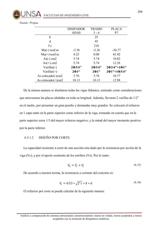 204
FACULTAD DE INGENIERÍA CIVIL
Análisis y comparación de sistemas estructurales sismorresistentes: muros en volado, muros acoplados y muros
acoplados con la inclusión de disipadores metálicos
Fuente: Propia.
DISIPADOR
ADAS
TRAMO
3 - 4
PLACA
P7
b 25
d 95
f`c 210
Mu(-) tonf.m -3.36 -3.36 -36.77
Mu(+) tonf.m 4.23 0.00 41.42
As(-) cm2 5.74 5.74 10.82
As(+) cm2 5.74 5.74 12.28
Varillas(-) 2Φ3/4" 2Φ3/4" 2Φ3/4"+1Φ1"
Varillas(+) 2Φ1" 2Φ1" 2Φ1"+1Φ3/4"
As colocado(-)cm2 5.70 5.70 10.77
As colocado(+)cm2 10.13 10.13 12.98
De la misma manera se diseñaron todas las vigas faltantes, teniendo como consideraciones
que atravesaran las placas aledañas en toda su longitud. Además, llevaran 2 varillas de 1/2”
en el medio, por presentar un gran peralte y demandas muy grandes. Se colocará el refuerzo
en 1 capa tanto en la parte superior como inferior de la viga, tomando en cuenta que en la
parte superior corra 1/3 del mayor refuerzo negativo, y la mitad del mayor momento positivo
por la parte inferior.
6.3.1.2 DISEÑO POR CORTE:
La capacidad resistente a corte de una sección esta dado por la resistencia por acción de la
viga (Vc), y por el aporte resistente de los estribos (Vs). Por lo tanto:
𝑉
𝑛 = 𝑉
𝑐 + 𝑉
𝑠 (6.35)
De acuerdo a nuestra norma, la resistencia a cortante del concreto es:
𝑉
𝑐 = 0.53 ∗ √𝑓`𝑐 ∗ 𝑏 ∗ 𝑑 (6.36)
El refuerzo por corte se puede calcular de la siguiente manera:
 