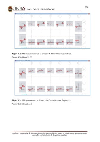 225
FACULTAD DE INGENIERÍA CIVIL
Análisis y comparación de sistemas estructurales sismorresistentes: muros en volado, muros acoplados y muros
acoplados con la inclusión de disipadores metálicos
Figura 6.70: Máximos momentos en la dirección X del modelo con disipadores.
Fuente: Extraído de SAFE.
Figura 6.71: Máximos cortantes en la dirección X del modelo con disipadores.
Fuente: Extraído de SAFE.
 