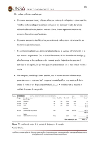 239
FACULTAD DE INGENIERÍA CIVIL
Análisis y comparación de sistemas estructurales sismorresistentes: muros en volado, muros acoplados y muros
acoplados con la inclusión de disipadores metálicos
Del grafico podemos concluir que:
 En cuanto a excavaciones y rellenos, el mayor costo se da en la primera estructuración,
viéndose influenciada por las zapatas corridas de los muros en volado. La tercera
estructuración es la que presenta menores costos, debido a presentar zapatas con
menores dimensiones que las demás.
 En cuanto a concreto, también el mayor costo se da en la primera estructuración por
los motivos ya mencionados.
 Si comparamos el acero, podemos ver claramente que la segunda estructuración es la
que presenta mayor costo. Esto se debe al incremento de las demandas en las vigas, y
el refuerzo que se debe colocar en las vigas de acople. Además se incrementa el
refuerzo en las zapatas, lo que hace que esta estructuración sea la más cara en cuanto a
acero.
 Por otra parte, también podemos apreciar, que la tercera estructuración es la que
presenta menores costos en las 3 comparaciones del gráfico, pero a esto se le debe
añadir el costo de los disipadores metálicos ADAS. A continuación se muestra el
análisis de costos de esa partida:
Figura 7.7: Análisis de costos de la partida de disipadores de energía.
Fuente: Propia.
 