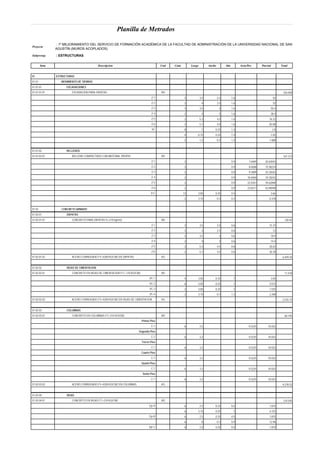 Planilla de Metrados
Proyecto
Subpresup. : ESTRUCTURAS
Item Descripcion Und Cant. Largo Ancho Alto Area/Per. Parcial Total
01 ESTRUCTURAS
01.01 MOVIMIENTO DE TIERRAS
01.01.01 EXCAVACIONES
01.01.01.01 EXCAVACION PARA ZAPATAS M3 326.058
Z-1 3 3.5 2.5 1.6 42
Z-2 2 4 2.5 1.6 32
Z-3 3 3.5 3 1.6 50.4
Z-4 2 4 3 1.6 38.4
Z-5 2 5.3 4.5 1.6 76.32
Z-6 2 5.7 4.5 1.6 82.08
VC 8 1 0.25 1.4 2.8
4 0.75 0.25 1.4 1.05
2 1.2 0.3 1.4 1.008
01.01.02 RELLENOS
01.01.02.01 RELLENO COMPACTADO CON MATERIAL PROPIO M3 167.313
Z-1 3 0.9 7.6409 20.63043
Z-2 2 0.9 8.6568 15.58224
Z-3 3 0.9 9.3909 25.35543
Z-4 2 0.9 10.6569 19.18242
Z-5 2 0.9 22.0161 39.62898
Z-6 2 0.9 23.8311 42.89598
V-C 12 3.05 0.25 0.4 3.66
2 3.15 0.3 0.2 0.378
01.02 CONCRETO ARMADO
01.02.01 ZAPATAS
01.02.01.01 CONCRETO PARA ZAPATAS f'c=210 kg/cm2 M3 120.45
Z-1 3 3.5 2.5 0.6 15.75
Z-2 2 4 2.5 0.6 12
Z-3 3 3.5 3 0.6 18.9
Z-4 2 4 3 0.6 14.4
Z-5 2 5.3 4.5 0.6 28.62
Z-6 2 5.7 4.5 0.6 30.78
01.02.01.02 ACERO CORRUGADO FY=4200 KG/CM2 EN ZAPATAS KG 6,459.25
01.02.02 VIGAS DE CIMENTACION
01.02.02.01 CONCRETO EN VIGAS DE CIMENTACION F'C= 210 KG/CM2 M3 11.418
VC-1 4 3.05 0.25 1 3.05
VC-2 6 3.05 0.25 1 4.575
VC-3 2 3.05 0.25 1 1.525
VC-4 2 3.15 0.3 1.2 2.268
01.02.02.02 ACERO CORRUGADO FY=4200 KG/CM2 EN VIGAS DE CIMENTACION KG 2,535.73
01.02.03 COLUMNAS
01.02.03.01 CONCRETO EN COLUMNAS F'C=210 KG/CM2 M3 60.192
Primer Piso
C-1 6 3.2 0.5225 10.032
Segundo Piso
C-1 6 3.2 0.5225 10.032
Tercer Piso
C-1 6 3.2 0.5225 10.032
Cuarto Piso
C-1 6 3.2 0.5225 10.032
Quinto Piso
C-1 6 3.2 0.5225 10.032
Sexto Piso
C-1 6 3.2 0.5225 10.032
01.02.03.02 ACERO CORRUGADO FY=4200 KG/CM2 EN COLUMNAS KG 9,278.52
01.02.04 VIGAS
01.02.04.01 CONCRETO EN VIGAS F'C=210 KG/CM2 M3 124.545
Eje A 6 2.5 0.25 0.5 1.875
6 3.15 0.25 1 4.725
Eje B 6 2.5 0.25 0.5 1.875
6 8 0.3 0.9 12.96
Eje C 6 2.5 0.25 0.5 1.875
: 1º MEJORAMIENTO DEL SERVICIO DE FORMACIÓN ACADÉMICA DE LA FACULTAD DE ADMINISTRACIÓN DE LA UNIVERSIDAD NACIONAL DE SAN
AGUSTÍN (MUROS ACOPLADOS)
 
