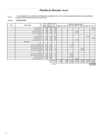 Planilla de Metrados Acero
Proyecto
Subpresup. : ESTRUCTURAS
8mm 1/4" 3/8" 1/2" 5/8" 3/4" 1"
: 1º MEJORAMIENTO DEL SERVICIO DE FORMACIÓN ACADÉMICA DE LA FACULTAD DE ADMINISTRACIÓN DE LA UNIVERSIDAD
NACIONAL DE SAN AGUSTÍN (MUROS ACOPLADOS)
Codigo Partida Detalle Ø
Nro
Elem.
Estruc.
Nro de
Barras.
Iguales
Long
por
Barra
Sub Total - Longitud en Metros
Nucleos Alas 1" 4.00 8.00 20.90 668.95
Nucleos Alma 1" 8.00 8.00 20.90 1,337.91
Acero Vertical Alas 1/2" 8.00 4.00 20.90 668.95
Acero Vertical Alma 1/2" 8.00 10.00 20.90 1,672.38
P-2
Nucleos Alas 3/4" 4.00 8.00 20.90 668.95
Nucleos Alma 1" 8.00 4.00 20.90 668.95
Acero Vertical Alma 1/2" 8.00 8.00 20.90 1,337.91
Transversal
P-1
Nucleos Alas Estribos 3/8" 24.00 29.00 1.11 771.59
Nucleos Alma Estribos 3/8" 48.00 29.00 1.11 1,543.17
Acero Horizontal Alas 5/8" 8.00 87.00 1.58 1,100.38
Acero Horizontal Alma 5/8" 8.00 87.00 3.38 2,353.18
P-2
Nucleos Alas Estribos 3/8" 24.00 30.00 2.01 1,446.19
Nucleos Alas Ganchos 3/8" 24.00 30.00 0.90 645.98
Nucleos Alma 3/8" 48.00 30.00 1.31 1,884.38
Acero Vertical Alma 1/2" 8.00 78.00 2.50 1,563.00
TOTAL METROS 0.00 0.00 6,291.32 5,242.24 3,453.55 668.95 2,675.81
SUB TOTAL KG 0.00 0.00 3,523.14 5,210.79 5,359.91 1,495.11 10,631.01
TOTAL KG 26,219.96
P.7/7
 