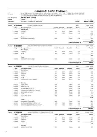 Análisis de Costos Unitarios
Proyecto 2º MEJORAMIENTO DEL SERVICIO DE FORMACIÓN ACADÉMICA DE LA FACULTAD DE ADMINISTRACIÓN DE
LA UNIVERSIDAD NACIONAL DE SAN AGUSTÍN (MUROS ACOPLADOS)
Sub Presupuesto 01 - ESTRUCTURAS
Cliente Usuario
Ubicación AREQUIPA - AREQUIPA - AREQUIPA Costo a : Marzo - 2022
Partida 01.01.01.01 EXCAVACION PARA ZAPATAS Rend: 2.0000 M3/DIA
Código Descripción Insumo Unidad Cuadrilla Cantidad Precio Parcial
Mano de Obra
47 00006 CAPATAZ HH 0.100 0.4000 27.93 11.17
47 00009 PEON HH 1.000 4.0000 17.33 69.32
80.49
Equipo
37 00004 HERRAMIENTAS MANUALES %MO 5.0000 80.49 4.02
4.02
Costo Unitario por M3 : 84.51
Partida 01.01.02.01 RELLENO COMPACTADO CON MATERIAL PROPIO Rend: 6.0000 M3/DIA
Código Descripción Insumo Unidad Cuadrilla Cantidad Precio Parcial
Mano de Obra
47 00006 CAPATAZ HH 0.100 0.1333 27.93 3.72
47 00009 PEON HH 1.000 1.3333 17.33 23.11
26.83
Equipo
37 00004 HERRAMIENTAS MANUALES %MO 5.0000 26.83 1.34
1.34
Costo Unitario por M3 : 28.17
Partida 01.02.01.01 CONCRETO PARA ZAPATAS f'c=210 kg/cm2 Rend: 22.0000 M3/DIA
Código Descripción Insumo Unidad Cuadrilla Cantidad Precio Parcial
Mano de Obra
47 00006 CAPATAZ HH 0.200 0.0727 27.93 2.03
47 00007 OPERARIO HH 2.000 0.7273 24.29 17.67
47 00008 OFICIAL HH 1.000 0.3636 19.17 6.97
47 00009 PEON HH 8.000 2.9091 17.33 50.41
47 00112 OPERADOR DE EQUIPO LIVIANO HH 2.000 0.7273 24.29 17.67
94.75
Materiales
01 07535 ACEITE M.300 GLN 0.0040 49.51 0.20
05 00039 ARENA GRUESA M3 0.4700 29.66 13.94
05 00099 PIEDRA CHANCADA DE 1/2" M3 0.6100 55.08 33.60
21 00003 CEMENTO PORTLAND TIPO IP (42.5KG) BOL 9.8800 19.41 191.77
34 02519 GASOLINA 84 OCTANOS GLN 0.1800 8.40 1.51
39 00040 AGUA M3 0.1890 7.60 1.44
53 07536 GRASA POTE 200 GR UND 0.0080 4.19 0.03
242.49
Equipo
37 00004 HERRAMIENTAS MANUALES %MO 5.0000 94.75 4.74
48 07537 MEZCLADORA CONCRETO 16 P3- 18 HP HM 1.000 0.3636 18.45 6.71
49 07538 VIBRADOR DE CONCRETO GASOLINA 5 HP HM 1.000 0.3636 11.76 4.28
15.73
Costo Unitario por M3 : 352.97
Partida 01.02.01.02 ACERO CORRUGADO FY=4200 KG/CM2 EN ZAPATAS Rend: 270.0000 KG/DIA
Código Descripción Insumo Unidad Cuadrilla Cantidad Precio Parcial
Mano de Obra
47 00006 CAPATAZ HH 0.100 0.0030 27.93 0.08
47 00007 OPERARIO HH 1.000 0.0296 24.29 0.72
47 00008 OFICIAL HH 1.000 0.0296 19.17 0.57
1.37
Materiales
02 00018 ALAMBRE NEGRO N°8 KG 0.0300 6.36 0.19
P.1/5
 