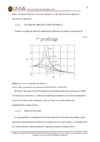 12
FACULTAD DE INGENIERÍA CIVIL
Análisis y comparación de sistemas estructurales sismorresistentes: muros en volado, muros acoplados y muros
acoplados con la inclusión de disipadores metálicos
GDL a una fuerza armónica, es de tipo armónica y se da a una frecuencia igual a la
frecuencia de aplicación.
2.2.2.1 FACTOR DE AMPLIFICACIÓN DINÁMICA:
Tenemos la gráfica de factor de amplificación dinámica con respecto al parámetro 𝛽:
𝐷 =
1
√(1 − 𝛽2)2 + (2ξβ)2
(2.15)
Figura 2.4: Factor de amplificación dinámica
Fuente: https://upcommons.upc.edu/bitstream/handle/2099.1/3348/34564
Se observa que, para los niveles normales de amortiguamiento de las estructuras, cuando
la relación 𝛽 se aproxima a 1, el factor de amplificación dinámica crece desmesuradamente.
A esto se le conoce como resonancia, y esto es lo que no se quiere porque los
desplazamientos serian enormes.
2.2.2.2 ÁNGULO DE FASE:
La carga aplicada y el desplazamiento de la respuesta son funciones sinusoidales, cuyos
argumentos permanentemente difieren en el ángulo de fase lo que conlleva a un desfase entre
sus valores máximos, representado por la siguiente ecuación: (Chopra, 2014)
 