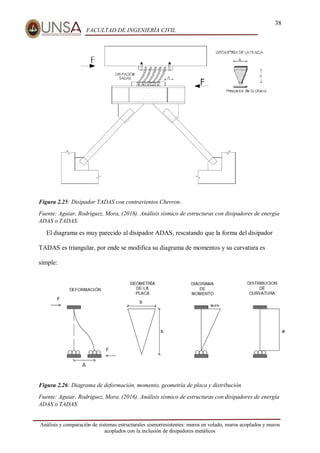 38
FACULTAD DE INGENIERÍA CIVIL
Análisis y comparación de sistemas estructurales sismorresistentes: muros en volado, muros acoplados y muros
acoplados con la inclusión de disipadores metálicos
Figura 2.25: Disipador TADAS con contravientos Chevron.
Fuente: Aguiar, Rodríguez, Mora, (2016). Análisis sísmico de estructuras con disipadores de energía
ADAS o TADAS.
El diagrama es muy parecido al disipador ADAS, rescatando que la forma del disipador
TADAS es triangular, por ende se modifica su diagrama de momentos y su curvatura es
simple:
Figura 2.26: Diagrama de deformación, momento, geometría de placa y distribución
Fuente: Aguiar, Rodríguez, Mora, (2016). Análisis sísmico de estructuras con disipadores de energía
ADAS o TADAS.
 