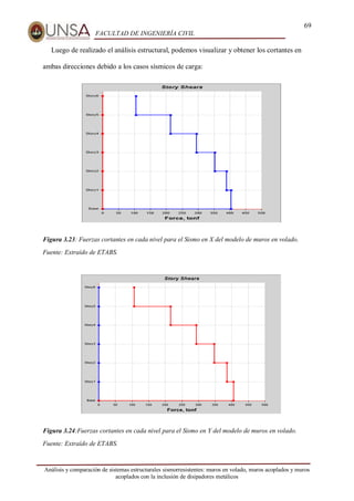 69
FACULTAD DE INGENIERÍA CIVIL
Análisis y comparación de sistemas estructurales sismorresistentes: muros en volado, muros acoplados y muros
acoplados con la inclusión de disipadores metálicos
Luego de realizado el análisis estructural, podemos visualizar y obtener los cortantes en
ambas direcciones debido a los casos sísmicos de carga:
Figura 3.23: Fuerzas cortantes en cada nivel para el Sismo en X del modelo de muros en volado.
Fuente: Extraído de ETABS.
Figura 3.24:Fuerzas cortantes en cada nivel para el Sismo en Y del modelo de muros en volado.
Fuente: Extraído de ETABS.
 