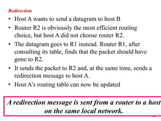 23
Redirection
• Host A wants to send a datagram to host B
• Router R2 is obviously the most efficient routing
choice, but host A did not choose router R2.
• The datagram goes to R1 instead. Router R1, after
consulting its table, finds that the packet should have
gone to R2.
• It sends the packet to R2 and, at the same time, sends a
redirection message to host A.
• Host A's routing table can now be updated
A redirection message is sent from a router to a host
on the same local network.
 