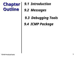 Internet Control Message Protocol for Computer Networks | PPT
