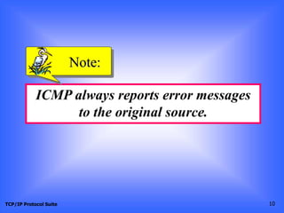 TCP/IP Protocol Suite 10
ICMP always reports error messages
to the original source.
Note:
 