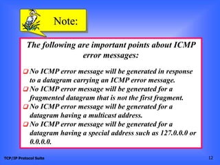 TCP/IP Protocol Suite 12
The following are important points about ICMP
error messages:
❏ No ICMP error message will be generated in response
to a datagram carrying an ICMP error message.
❏ No ICMP error message will be generated for a
fragmented datagram that is not the first fragment.
❏ No ICMP error message will be generated for a
datagram having a multicast address.
❏ No ICMP error message will be generated for a
datagram having a special address such as 127.0.0.0 or
0.0.0.0.
Note:
 