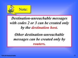 TCP/IP Protocol Suite 15
Destination-unreachable messages
with codes 2 or 3 can be created only
by the destination host.
Other destination-unreachable
messages can be created only by
routers.
Note:
 