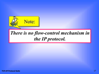 TCP/IP Protocol Suite 17
There is no flow-control mechanism in
the IP protocol.
Note:
 