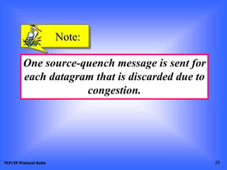 TCP/IP Protocol Suite 20
One source-quench message is sent for
each datagram that is discarded due to
congestion.
Note:
 