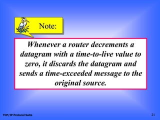 TCP/IP Protocol Suite 21
Whenever a router decrements a
datagram with a time-to-live value to
zero, it discards the datagram and
sends a time-exceeded message to the
original source.
Note:
 