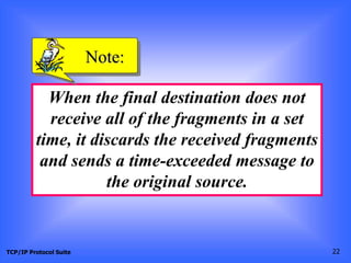 TCP/IP Protocol Suite 22
When the final destination does not
receive all of the fragments in a set
time, it discards the received fragments
and sends a time-exceeded message to
the original source.
Note:
 