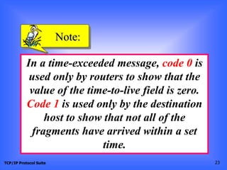 TCP/IP Protocol Suite 23
In a time-exceeded message, code 0 is
used only by routers to show that the
value of the time-to-live field is zero.
Code 1 is used only by the destination
host to show that not all of the
fragments have arrived within a set
time.
Note:
 