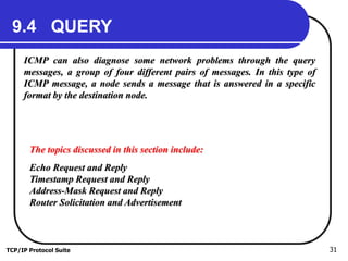 TCP/IP Protocol Suite 31
9.4 QUERY
ICMP can also diagnose some network problems through the query
messages, a group of four different pairs of messages. In this type of
ICMP message, a node sends a message that is answered in a specific
format by the destination node.
The topics discussed in this section include:
Echo Request and Reply
Timestamp Request and Reply
Address-Mask Request and Reply
Router Solicitation and Advertisement
 