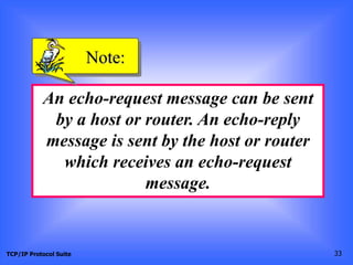 TCP/IP Protocol Suite 33
An echo-request message can be sent
by a host or router. An echo-reply
message is sent by the host or router
which receives an echo-request
message.
Note:
 