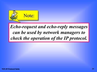TCP/IP Protocol Suite 34
Echo-request and echo-reply messages
can be used by network managers to
check the operation of the IP protocol.
Note:
 