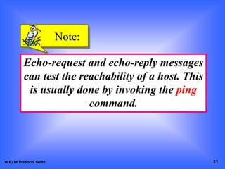 TCP/IP Protocol Suite 35
Echo-request and echo-reply messages
can test the reachability of a host. This
is usually done by invoking the ping
command.
Note:
 