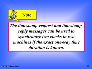TCP/IP Protocol Suite 39
The timestamp-request and timestamp-
reply messages can be used to
synchronize two clocks in two
machines if the exact one-way time
duration is known.
Note:
 