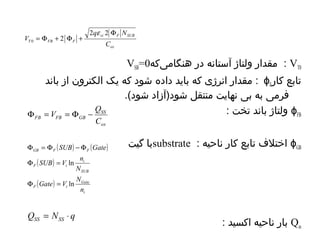q N 
si F SUB 
VT0 VSB= : مقدار ولتاژ آستانه در هانگام یکه 0 
مقدار انرژی که بایهد داده شود که یهک الکترون از باند : ɸF توابع کار 
فرمی به بی نهایهت منتقل شود(آزاد شود). 
ɸFB ولتاژ باند توخت : 
ɸGB با گيت substrate : اختلف  توابع کار ناحیه 
Qss بار ناحيه اكسيد : 
ox 
V 
T FB F C 
F 
= F + F + 
2 2 
2 0 
e 
F = V = F - Q 
SS 
ox 
FB FB GB C 
( SUB ) ( Gate 
) 
F = F -F 
GB F F 
SUB V n 
( ) 
( ) 
i 
Gate 
i 
N 
ln 
F = 
Gate V N 
F t 
SUB 
F t 
n 
ln 
F = 
Q N q SS SS = × 
 