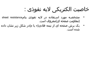 خاصیت الکتریکی لیه نفوذی : 
sheet resistance • مشخصسسه مورد اسسستفاده در لیه نفوذی بنام 
(مقاومت صفحه ای)معروف است. 
در شکل زیر نشان داده (p یا n) • یک برش صفحه ای از نیمه هادی 
شده است. 
 