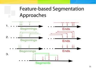 21
Feature-based Segmentation
Approaches
 