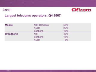 Largest telecoms operators, Q4 2007 Japan 8% KDDI 18% Softbank  46% NTT Broadband 18% Softbank 29% KDDI 53% NTT DoCoMo Mob...