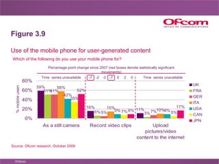 Figure 3.9 Use of the mobile phone for user-generated content Source: Ofcom research, October 2008 Which of the following ...